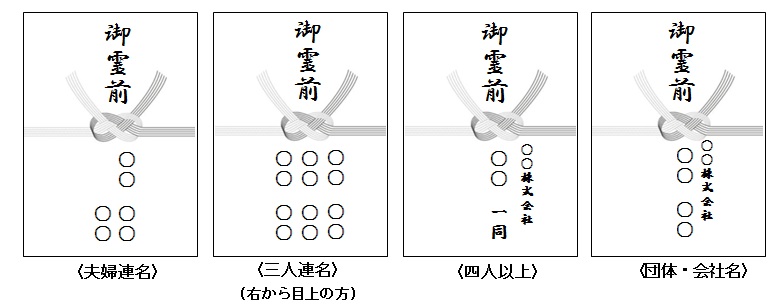 香典袋の書き方とは 桶幸アーバングループ 鳴門市の葬儀 家族葬